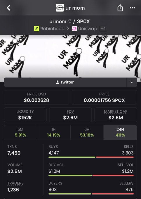A cryptocurrency tracking app screenshot displaying the "ur mom" (urmom/SPCX) token on Uniswap V4, showing a price of $0.002628 USD, $2.6M market cap, 411% gain in 24 hours, and 1,236 traders, supporting the post's claim about the meme coin's viral momentum and spacex-themed branding.