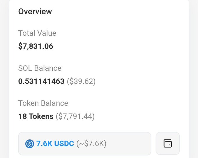 This is an overview of a crypto wallet showing a total value of $7,831.06, including SOL, 18 tokens, and 7.6K USDC. The image supports the post by displaying cryptocurrency balances.