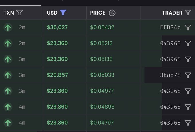 The image shows recent transactions in USD, with amounts ranging from $20,857 to $35,027 at prices between $0.04797 and $0.05432, featuring trader IDs like "EFD84c" and "043968". This visual data, showing increased financial activity, likely supports the accompanying post's claim of welcome returns from the "$pons family."