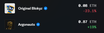 The image displays a comparison between two NFTs: "Original Blokyz" priced at 0.08 ETH with a -23.1% decline, and "Argonauts" priced at 0.87 ETH with a +19% gain. The post humorously contrasts the clear, high-quality artwork of Original Blokyz with the blurry, pixelated design of Argonauts, highlighting the market's preference for visually polished NFTs over low-quality ones.