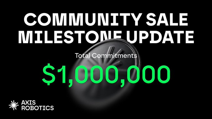 A graphic announcing a 'COMMUNITY SALE MILESTONE UPDATE' from Axis Robotics, showing 'Total Commitments $1,000,000' in green text against a black background.