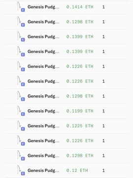 A transaction list showing multiple 'Genesis Pudg...' entries with ETH amounts ranging from 0.1199 to 0.1414 ETH, each marked with a quantity of 1.