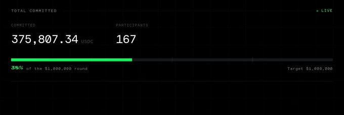 A fundraising progress dashboard shows $375,807.34 USDC committed by 167 participants, reaching 38% of a $1,000,000 round target, with the green progress bar partially filled. The live funding tracker visually reinforces the post's message about distinguishing genuine loyal supporters from opportunistic "false admirers" who only appear during success.
