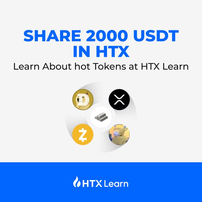 A promotional graphic reads 'SHARE 2000 USDT IN HTX' and 'Learn About hot Tokens at HTX Learn', featuring logos for Dogecoin, XRP, Zcash, and others.
