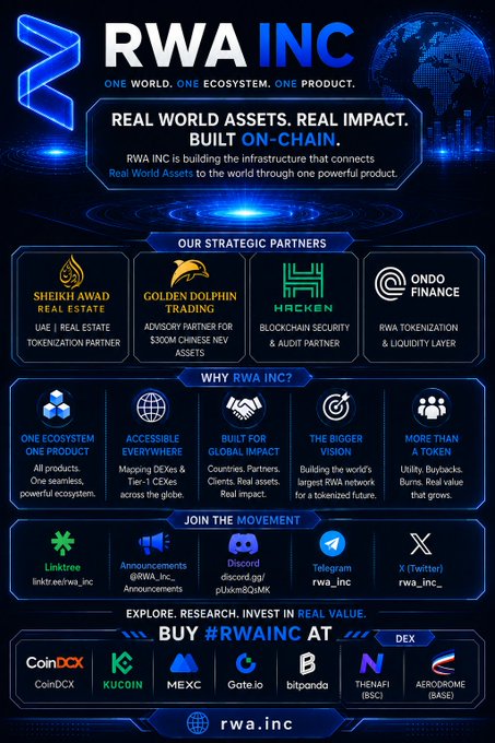 A promotional graphic for 'RWA INC' advertising tokenized real world assets, listing strategic partners including Sheikh Awad Real Estate, Golden Dolphin Trading, Hacken, and Ondo Finance, along with social media handles and exchange listings.