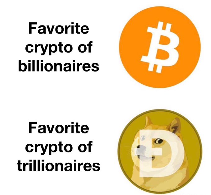 The image features a cartoon dog with an orange circle above its head, which has the word "B" written inside of it. Below the dog's face, there are two lines of text that say "Favorite Crypto of Billionaires". The main focus of the image is on the dog and the text related to cryptocurrency.