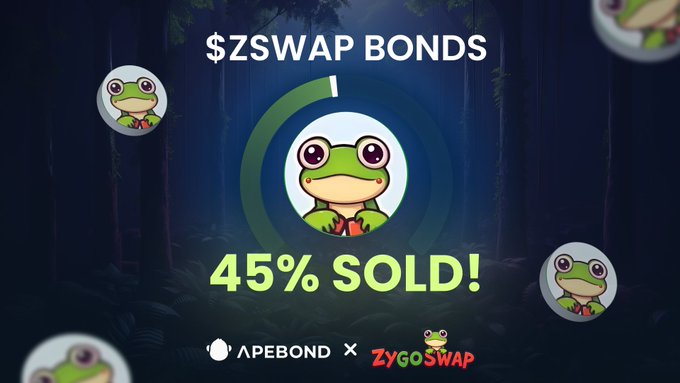 A promotional graphic for "$ZSWAP BONDS" by ApeBond x ZygoSwap features a cartoon frog mascot and indicates that the bonds are "45% SOLD!".
