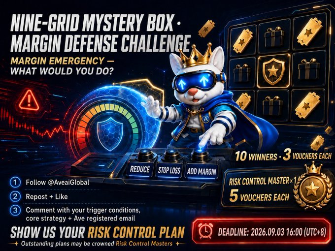 The image is a promotional graphic for AveaiGlobal's "Nine-Grid Mystery Box Margin Defense Challenge," featuring a crowned, goggle-wearing fox mascot standing before a shield interface with buttons labeled "Reduce," "Stop Loss," and "Add Margin." It outlines participation steps (follow, repost + like, comment with risk strategy), prizes including 10 winners receiving 3 vouchers each and a "Risk Control Master" award of 5 vouchers, and a deadline of September 3, 2026 at 16:00 (UTC+8). The visual directly supports the post's theme by illustrating the three margin protection strategies players are asked to choose between.