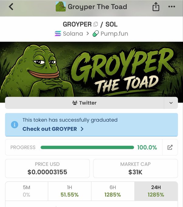 A screenshot of the Groyper The Toad (GROYPER/SOL) token page on Pump.fun shows the meme coin has successfully graduated with 100% bonding curve progress, a market cap of $31K, and a 1285% gain over 6 hours—visually confirming the post's claim that it "Bonded" and "Taped 5x."