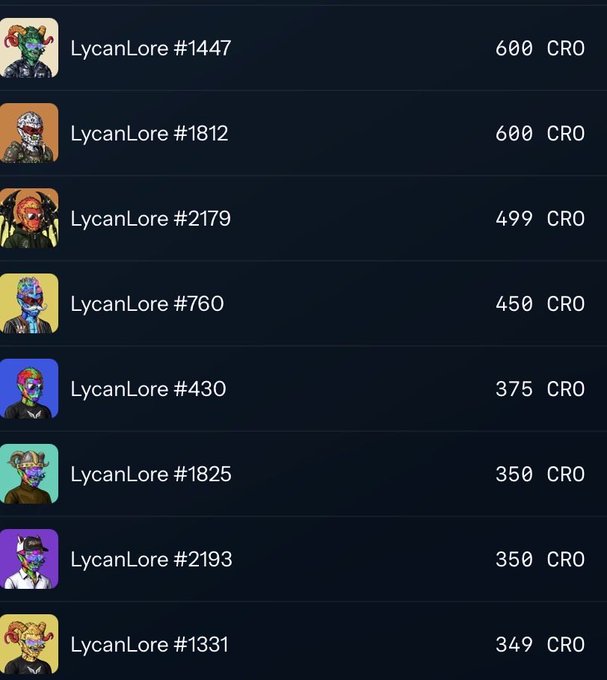A dark-themed NFT marketplace listing showing LycanLore NFT avatars (#1447, #1812, #2179, #760, #430, #1825, #2193, #1331) priced between 349 and 600 CRO.