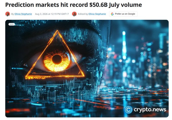 A crypto.news article headline reading 'Prediction markets hit record $50.6B July volume,' dated Aug 3, 2026, accompanied by an image of an eye containing an Illuminati-style pyramid.