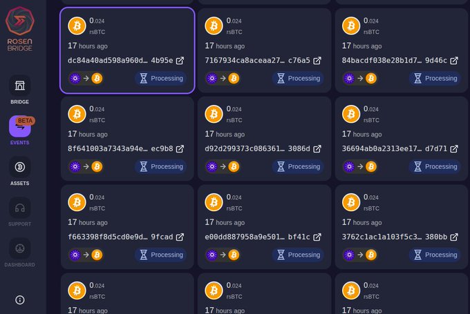 A Rosen Bridge dashboard screenshot showing multiple pending transactions of 0.024 rbBTC, all marked as 'Processing,' with menu options for Bridge, Events, Assets, Support, and Dashboard.