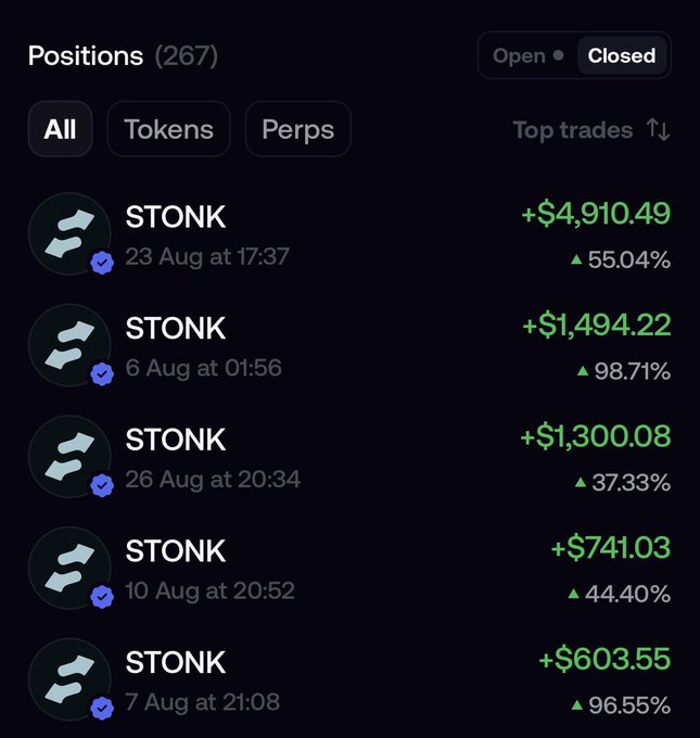 A trading app screenshot showing top trades, all for the ticker 'STONK', with significant gains ranging from +$603.55 to +$4,910.49 and percentages between 37-98%.