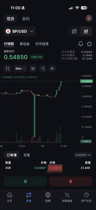 The image shows an app screen with a stock chart, displaying the price of Bitcoin at different times throughout the day. The time shown for this particular instance is around 6 AM. A person's father has been taken to the district hospital for a physical checkup in the morning. The driver took two hours to reach the hospital and returned home after the visit. The person who posted about the stock chart also mentioned that they sold Bitcoin at 0.52, but it seems like they were trying to sell too early.