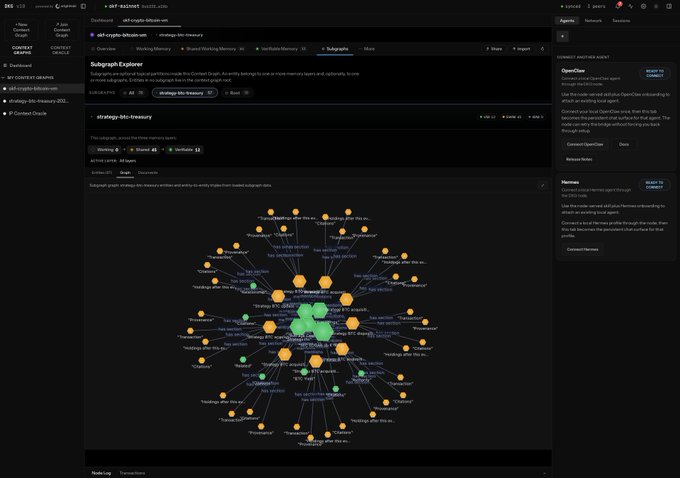 A dark-themed web interface displaying a "Subgraph Explorer" with a network visualization of interconnected nodes in green and yellow, alongside AI agent panels for OpenDevin and Hermes.