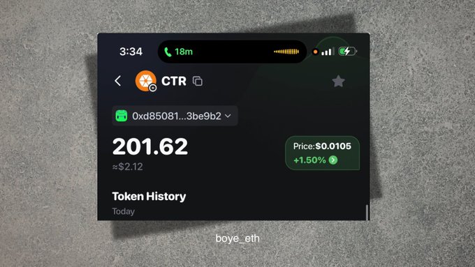 A smartphone screenshot displaying a token called CTR with price $0.0105 (+1.50%) and a balance of 201.62 tokens (~$2.12), signed boye_eth.