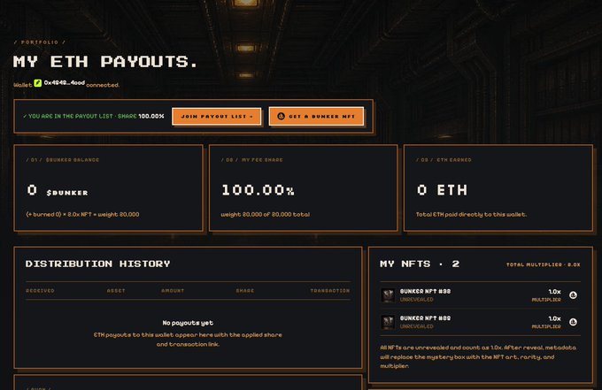 A dark-themed crypto dashboard titled 'MY ETH PAYOUTS' shows a 'BUNKED BALANCE' of '0 $BUNKER' and a 'BUNKER SHARE' of '100.00%', with options to 'JOIN PAYOUT LIST' or 'GET A BUNKER NFT'.