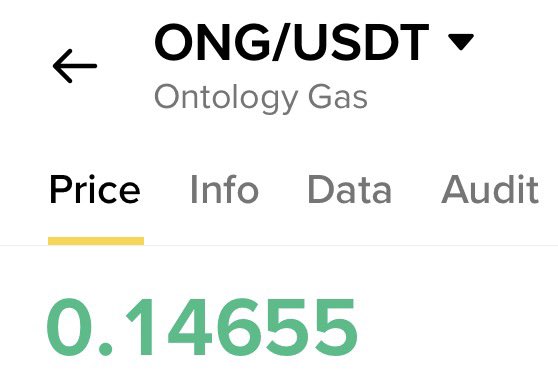 The image shows a Binance price display for the ONG/USDT (Ontology Gas) trading pair, currently priced at $0.14655. It appears to be a screenshot shared in reference to the Ontology Network, likely highlighting the token's current market value.