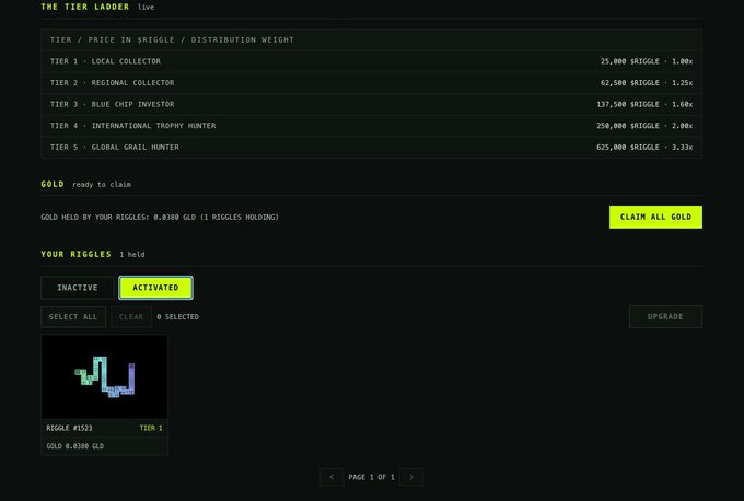A screenshot of 'THE TIER LADDER' interface displaying $RIGGLE token tiers ranging from 25,000 to 625,000 $RIGGLE, with 0.0308 GLD ready to claim and one activated Riggle #1523.