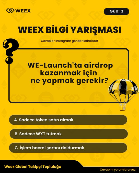 A WEEX 'BİLGİ YARIŞMASI' (Knowledge Contest) graphic in Turkish for 'Gün: 3' asks 'WE-Launch'ta airdrop kazanmak için ne yapmak gerekir?' with three options: A) Sadece token satın almak, B) Sadece WXT tutmak, and C) İşlem hacmi şartını doldurmak.