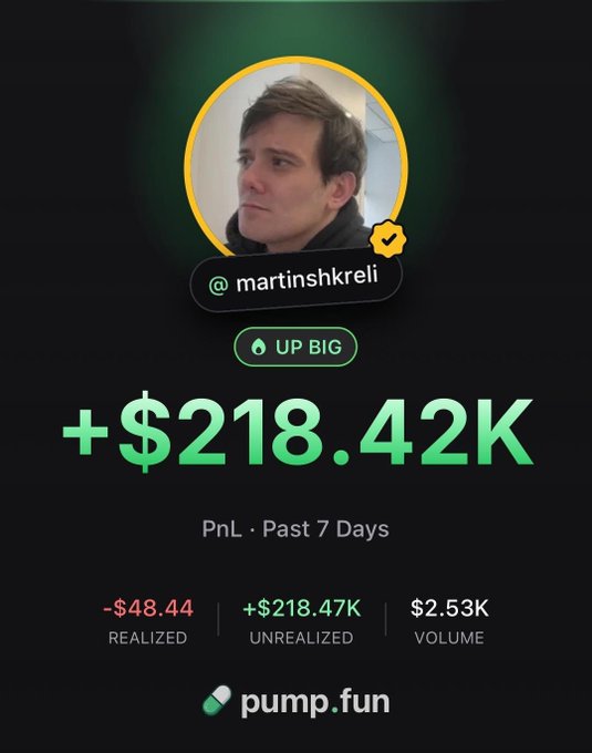 A profile screenshot from the Pumpfun app displays user "martinshkreli" with a total gain of $24,099 (+218.85%), a 7-day gain of $8,384 (+66.89%), and a $50 fee discount, alongside an image of a man in a suit celebrating with a clenched fist. The accompanying text promotes Shkreli's live trading streams on the Pumpfun app.