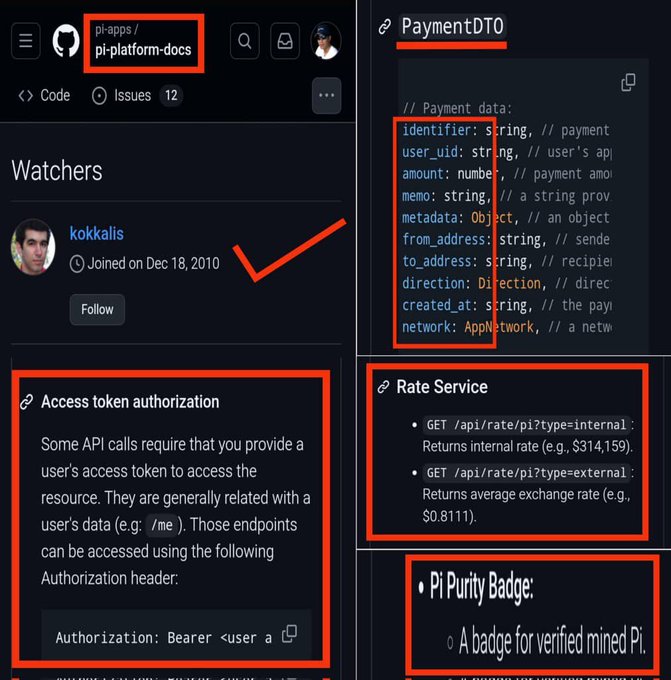 The image shows screenshots from the pi-platform-docs GitHub repository, highlighting technical API documentation including "PaymentDTO" data structures, "Access token authorization" details, "Rate Service" endpoints (with rates like $314,159 internal and $0.8111 external), and a "Pi Purity Badge" feature.

This relates to "Pi Network is here" by showcasing the underlying developer infrastructure and API endpoints that power Pi Network's platform, suggesting the project's technical foundation and developer-facing documentation are now publicly accessible.