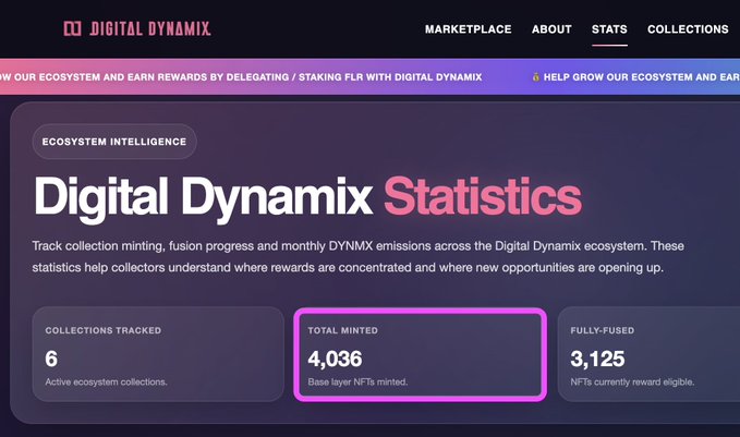 ids.eecsystemintelligence.com/digital-dynamix-statistics