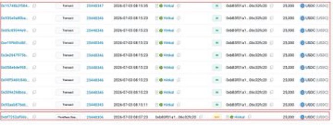 A blurred screenshot of a cryptocurrency transaction history interface showing multiple 'Arrival' entries with USDC amounts and timestamps.