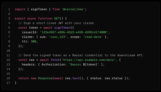 A code snippet demonstrates Vercel's KMS (`@vercel/kms`) in action, showing a serverless function that uses `signToken` to create a short-lived JWT (with a 300-second TTL, issuer ID `123e4567-e89b-42d3-a456-426614174000`, and claims for `user_123` with `read:data` scope) before forwarding it as a Bearer token to `https://api.example.com/data` — illustrating how private key signing happens inside the function without the key ever being exposed to the developer, matching the excitement about Vercel KMS in the post.