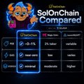 The image showcases a colorful promotional graphic titled "SolOnChain Compared," featuring a blue "OUR BENEFITS" checklist highlighting features like "3% Wallet Rewards," "SOL Rewards," "Low fees," and "User-friendly," positioned alongside an "Other Launchpads" table listing standard offerings — visually emphasizing how SolOnChain's NFT launchpad advantages outshine competitors in line with the post's pitch for building, collecting, and earning on SolOnChain.io.