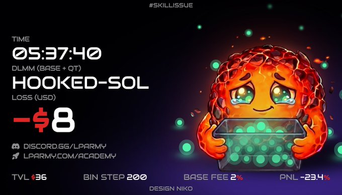 A graphic titled '#SKILLISSUE' showing a crying lava creature mascot with statistics: TIME 05:37:40, HOOKED-SOL, LOSS -$8, TVL $36, BIN STEP 200, BASE FEE 2%, PNL -234%, crediting 'DESIGN NIKO' with Discord and website links.