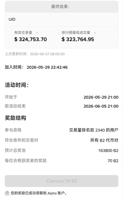 The image depicts an electronic device displaying a Chinese receipt for trading competitions or games such as Alpha Trading Competition. The screenshot shows that the player has sold 70 units and has received $2,6B2 as rewards according to their records. The game is set to start on August 1st at 20:00 with a normal score of 16 points per day for brushing up in losses, a bonus of 6 points if they win an extra point, or 12 points if they brush 15 points and get one additional point. Players can trade between each other for coins, which accumulate over time. The post explains the reward structure and encourages players to participate in this competitive event.