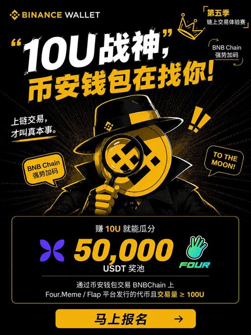 A Binance Wallet promotional poster in Chinese titled '10U 战神' (10U God of War) featuring a detective character with BNB logo, advertising a 50,000 USDT prize pool for trading BNB Chain tokens on Four.Meme/Flap platforms.