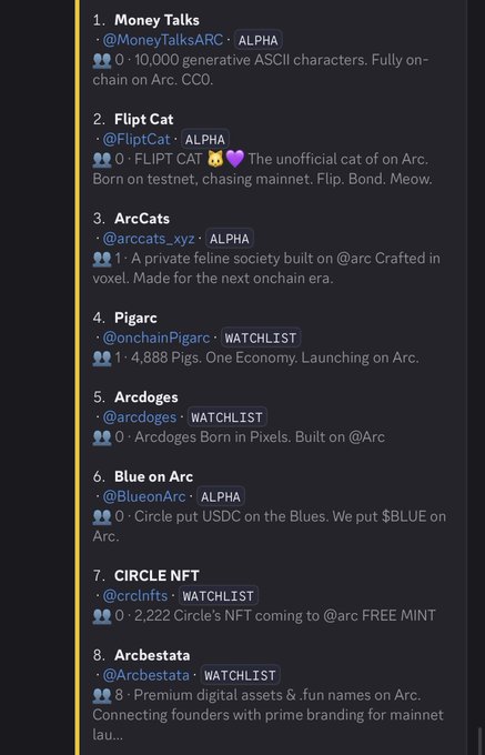 A Discord-style screenshot displaying a watchlist of 8 early Arc ecosystem projects, including Money Talks, Flipt Cat, ArcCats, Pigarc, Arcdoges, Blue on Arc, CIRCLE NFT, and Arcbestata, each tagged with ALPHA or WATCHLIST labels and showing follower counts. The accompanying post highlights these as fresh early Arc projects, emphasizing research-first analysis and including a "Do Your Own Research / Not Financial Advice" disclaimer.