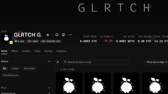An NFT collection page for GLRTCH G. displaying 3,404 items with a floor price of 0.0003 ETH, showing a -79.2% drop in 10D floor percentage.