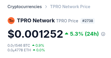 A cryptocurrency price display showing TPRO Network at $0.001252, up 5.3% in 24 hours, with BTC and ETH equivalents shown below.
