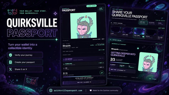A promotional image for 'QUIRKSVILLE PASSPORT' showcasing digital passport interfaces for collecting identity, featuring a 3/3 score and a '2/3 COLLECTIONS COMPLETED' progress bar for the character Minapolis.