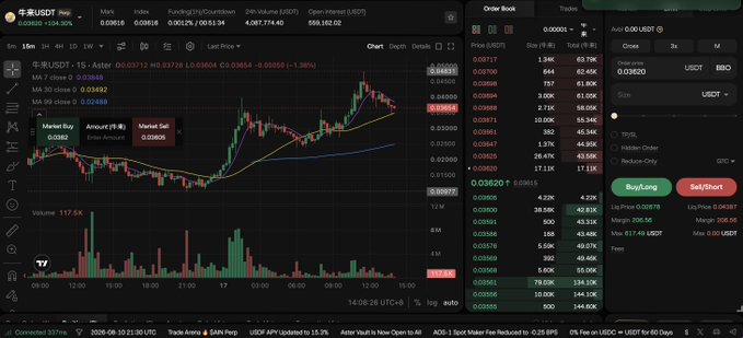 Trading chart for the cryptocurrency pair 'BN-USDT' on Aster exchange, showing a price of 0.03620 and a downward trend of -3.38%.