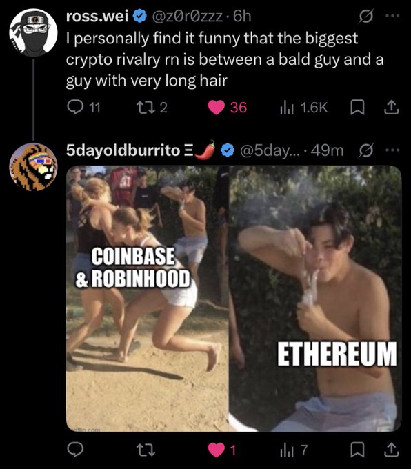 Twitter/X thread joking about crypto rivalry being between 'a bald guy and a guy with very long hair,' with a meme from @5dayoldburrito depicting 'Coinbase & Robinhood' fighting against 'Ethereum'.