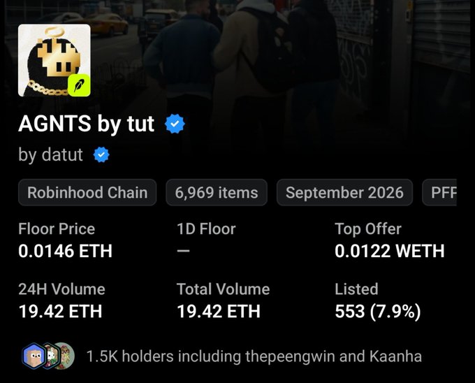 A dark-themed NFT collection page displays 'AGNTS by tut' by datut on the Robinhood Chain, showing 6,969 items, a floor price of 0.0146 ETH, and 1.5K holders including thepeengwin and Kaanha.