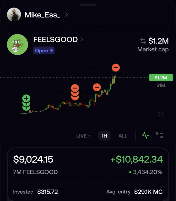 A Robinhood-style trading app screenshot showing an account "Mike_Ess_" with a massive gain on a token named "FEELSGOOD", displaying a current value of $9,024.15 and a profit of +$10,842.34 (+3,434.20%).