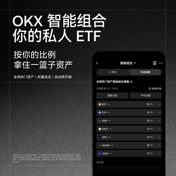 A Chinese-language promotional image for OKX's '智能组合' (Smart Portfolio) ETF feature, displaying a mobile app interface with a portfolio containing BTC (25%), ETH (10%), OKB (10%), XAUT (15%), xMU (10%), xNVDA (20%), and xQQQ (10%).