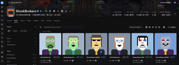 A screenshot of the StonkBrokers NFT marketplace on OpenSea showing pixel art character listings including Stonk Broker, #1, #1225, #_, #20, and #208 with floor prices in ETH.