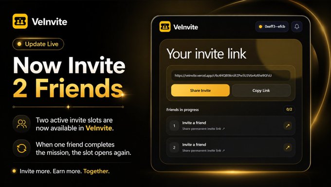 A promotional graphic for 'Velnvite' advertising a referral program, displaying 'Now Invite 2 Friends' with two active invite slots, an invite link, and progress tracker showing 0/2 friends invited.
