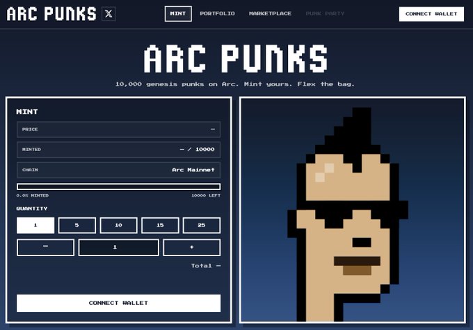 The Mint page for Arc Punks shows a pixelated punk character and options to mint 10,000 genesis punks on Arc Mainnet. The image directly relates to the post by showcasing the platform where users can mint their Arc Punks once the mainnet and bridges are live.