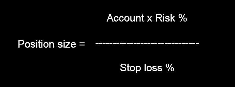 The image displays a position sizing formula: "Position size = Account x Risk % / Stop loss %" on a black background with white text. It illustrates the percentage-based approach to trade sizing, complementing the post's point that proper position sizing is essential for turning random trades into a repeatable system.