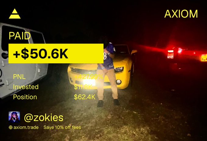 The image shows a person standing in front of a yellow Camaro at night, alongside an overlay celebrating a $50.6K profit with +427.99% PNL on an $11.9K investment ($62.4K position) for user @zokies on AXIOM.trade. The "$PAID" graphic emphasizes the profitable payout, aligning with the post's caption to celebrate the successful trade.