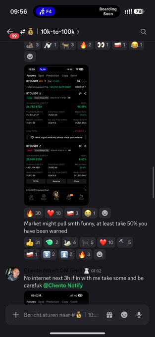 A Discord screenshot from "F4" showing a crypto trading discussion about BTCUSDT, with a trader sharing their 10k-to-100k challenge results on Bybit showing +24,782.9735 profit and 96.96% ROI, accompanied by a comment "Market might pull smth funny, at least take 50% you have been warned."