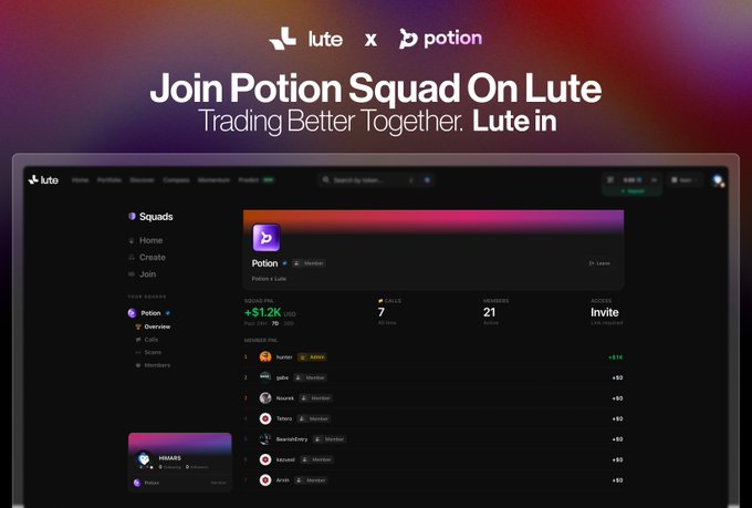 Promotional image announcing "Join Potion Squad On Lute" with the tagline "Trading Better Together. Lute in," featuring a dark-themed dashboard displaying the Potion squad stats (+$1.2K USD P&L, 7 calls, 21 members) and a member leaderboard led by a "hunter" at +$134. The image visually reinforces the post's message by showcasing Lute's trading platform integration where Potion Squad members can track calls, P&L, and rankings in real time.