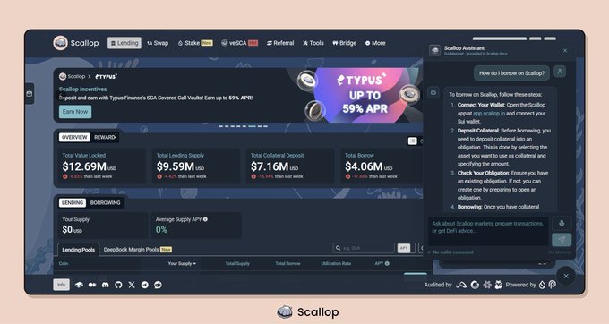 A screenshot of the Scallop DeFi platform interface showing lending and borrowing statistics with $12.69M USD total value locked, $9.59M USD total lending supply, $7.16M USD total collateral deposits, and $4.06M USD total borrow.